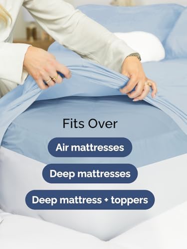 CGK Extra Deep Cal King Single Fitted Sheet Only - Sky Blue - Image 6