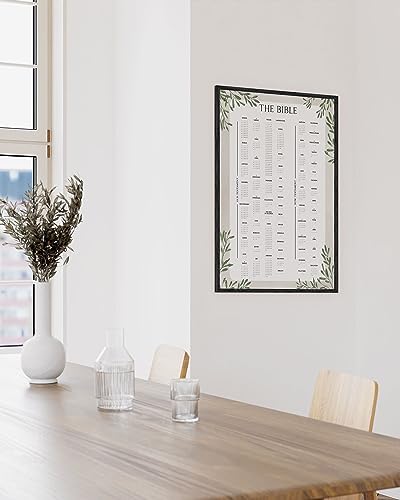 HAUS AND HUES Books of The Bible Poster - Bible Verses Wall Decor, Christian Wall Decor, Scripture Wall Art, Religious Gift (Unframed 24"x36") - Image 5