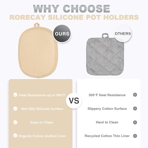 RORECAY 2-Pack Silicone Pot Holders for Kitchen, Hot Pad with Pocket, Beige - Image 4