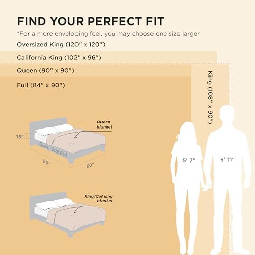 Bedsure Soft Cal Size Blanket for Bed Crystal Pink 102"x96" - Image 6