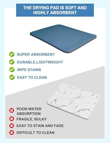 Dish Drying Mat for Kitchen Counter, 16"x24" Pad with Rubber Backed (Blue) - Image 3