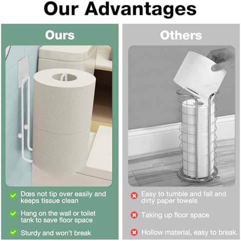 Tokokimo Toilet Paper Storage, Wall Mount Toilet Paper Holder Self Adhesive for 2 Roll Tissue, Over The Tank Toilet Paper Holder Stainless Steel for Bathroom Storage, RV (White 1Pcs) - Image 4