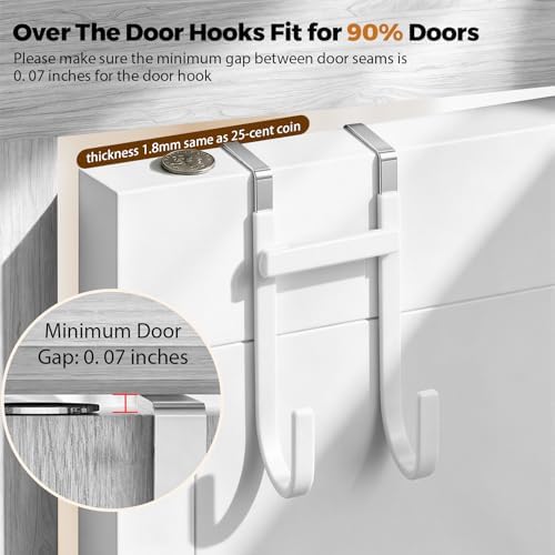 BAKON Over‑the‑Door Hooks, Fits 1‑3/8" Interior Doors, 2 Pack No Drill Anti‑Scratch Rubber Hangers for Coat, Towel, Bag & Key, Bathroom, Bedroom & Kitchen, White - Image 2