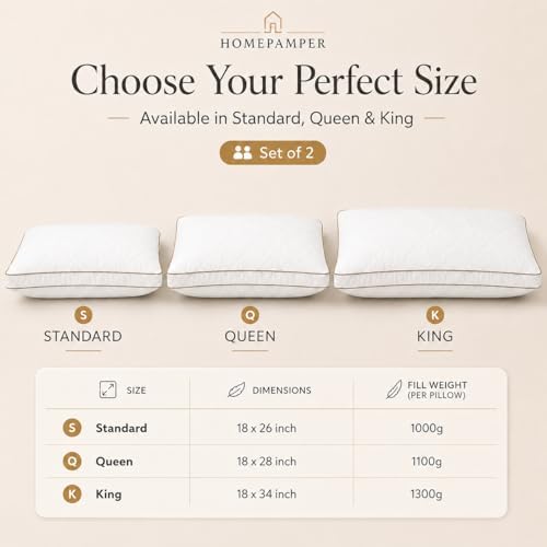 Pillows Standard Size Set of 2, Bed Pillows for Sleeping with 100% Cotton Shell, Soft Supportive 3D Down Alternative Hotel Pillows, Gusseted Pillow Set for Side Back Stomach Sleepers, White - Image 7