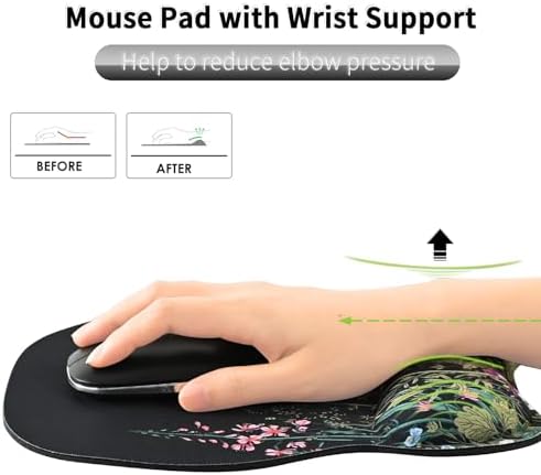 EooCoo Ergonomic Mouse Pad with Wrist Rest, Memory Foam Support Mousepad - Image 4