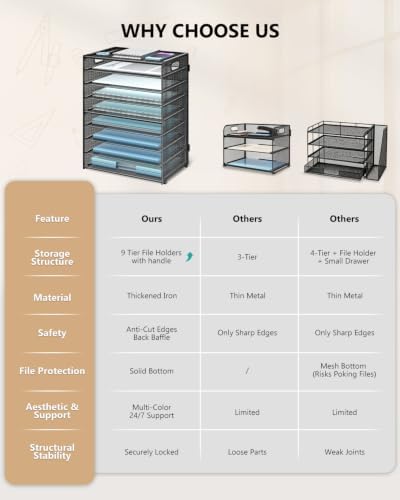 WALI Desk File Organizer, 9 Tier Desktop Paper Letter Tray Organizer with Handle, Office Desk Accessories & Workspace Organizers for Office, Home, School Supplies, 1 Pack, Black - Image 7
