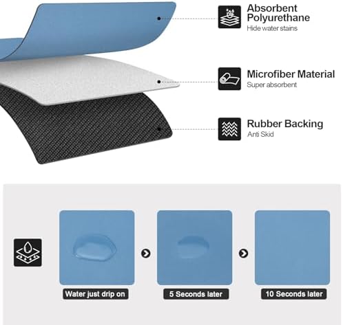 Ecotrim - Dish Drying Mat for Kitchen Counter | Coffee Bar Mat for Countertops | Heat Resistant Drainer Mat with Non-slip Rubber Backed | Hide Stain Kitchen Absorbent Draining Mat | Blue 16"x20" - Image 2