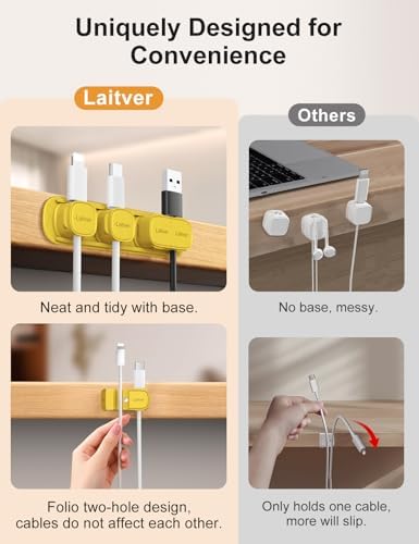 6 Pack Magnetic Cable Clips [1s Open/Lock], Cord Organizer Holder - Image 3