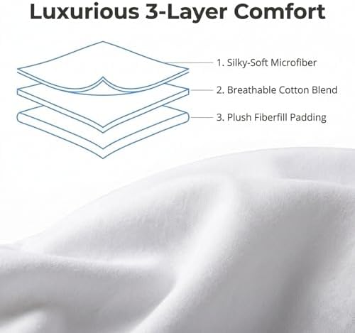Padded Replacement Cover, 5.5 in. Thick - Soft Cotton-Blend Zippered Case for Memory Foam Arm & Side Sleeper Pillow, Machine Washable, White - Image 4