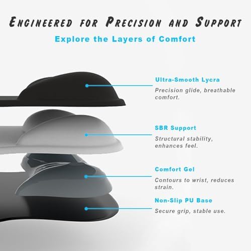 DEMON CHEST ErgoComfort Gel Wrist Rest Mouse Pad-Ergonomic Office Mousepad with Wrist Support-Non-Slip, Design Desk Accessories Mat for Home&Game Decor (06Transparent) - Image 4