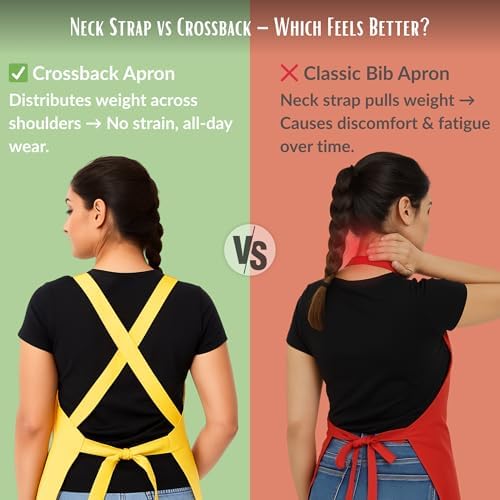 Cotton Crossback Apron with Waterproof Lining, 2 Pockets, Adjustable Water-Resistant Chef Apron - Image 5