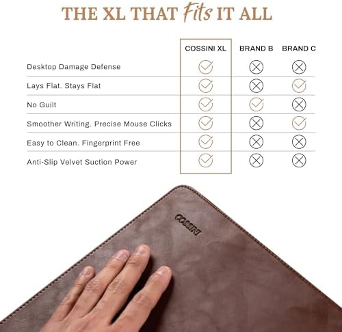 Cossini XL Desk Pad - Large Vegan Leather Desk Mat (17 x 36) - Buttery Smooth Writing, Damage Blocking, Non-Slip, Waterproof - Home Office Computer Desk Protector Blotter Laptop Keyboard Mouse Pad - Image 5