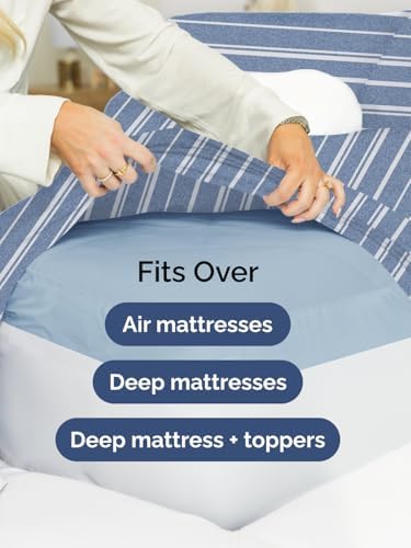 CGK Extra Deep Queen Single Fitted Sheet Only - Blue Stripes - Image 6