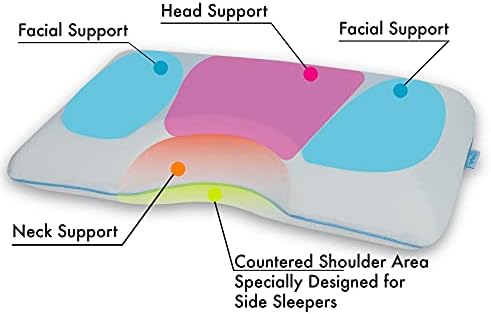 Side Sleeper Pillow - Bed Pillow - Cooling Pillow - My Skin Friendly Memory Foam Pillow - Pillow Cover Cervical Pillow Orthopedic Pillow Supports Posture Neck Bed Pillow Sleeping Pillow - Image 4