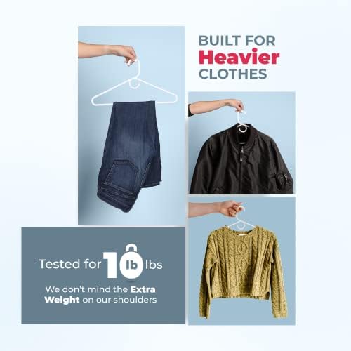 Heavy Duty Clothes Hangers 20 Pack (24 Count) – Made in the USA – 8lb Capacity Plastic Hangers for Adult Clothing – Durable for Pants, Coats, Jackets, or Jeans – White & Blue - Image 5