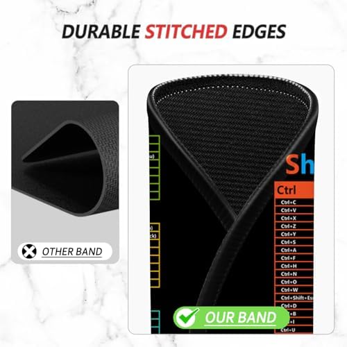 ITNRSIIET Mouse Pad Non-Slip Rubber Base Smooth Surface Stitched Edges Waterproof Durable Compatible with All Mice for Office & Gaming, Desk Accessory, Diameter 8.7 inch, WinShortcuts - Image 5