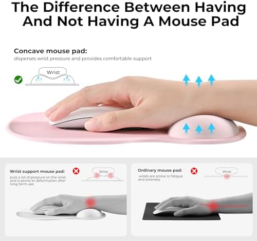 EooCoo Mouse Pad with Gel Wrist Rest, Ergonomic Mousepad Wrist Alignment - Image 3