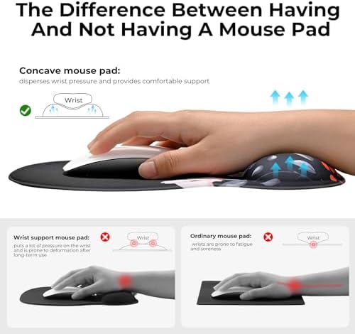 EooCoo Mouse Pad with Gel Wrist Rest, Ergonomic Mousepad Wrist Alignment - Image 3