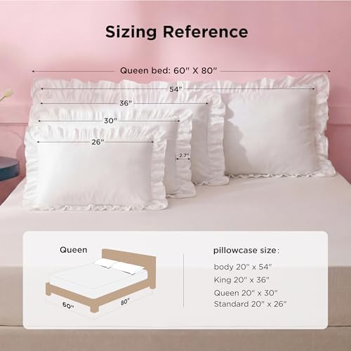 Bedsure Ruffle Pillow Cases Standard Size Set of 2, Blush Pink Pillow Shams - Image 6