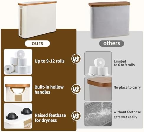 Toilet Paper Storage Basket with Lid - The Ultimate Bathroom Organizer, Free Standing Toilet Paper Holder for Up to 9 Mega Rolls, Toilet Tissue Storage Bin with Handle for RV Closet, Beige - Image 4