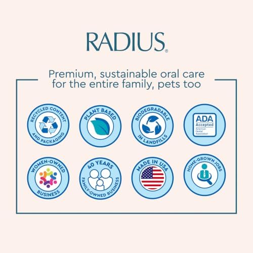 RADIUS Soap Travel Case, BPA-Free Recycled Plastic, Leakproof, Portable for Bathroom, Gym, Home, Camping - Lemon - Image 6