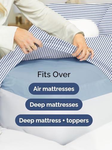 CGK Extra Deep Split King Single Fitted Sheet Only - Blue Stripes - Image 6