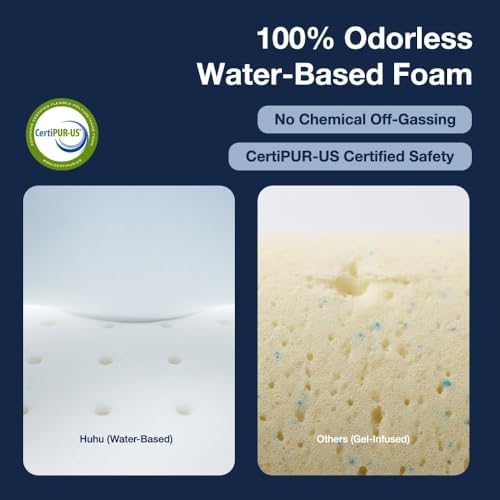 Thin Memory Foam Pillow for Stomach Sleepers - King 1.75 inch Inch Low Profile Flat Pillows for Sleeping, Slim Odorless Foam Pillow and Case with 37% Rayon derived from Bamboo, Standard Size - Image 6