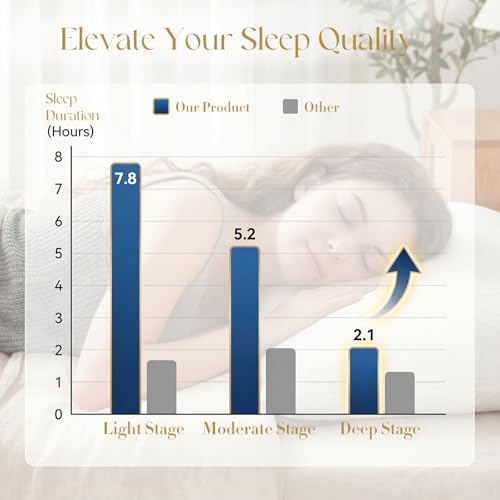 Adjustable Bamboo Memory Foam Pillow for Side Back Stomach Sleepers - Image 6