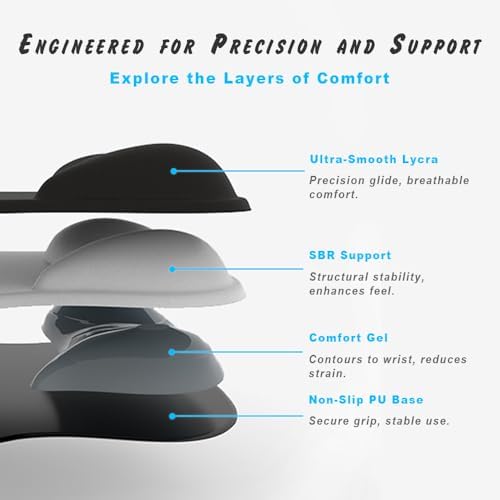 ErgoComfort Gel Wrist Rest Mouse Pad-Ergonomic Office Mousepad with Wrist Support-Non-Slip, Design Desk Accessories Mat for Home&Game Decor (03Silver Surge) - Image 4