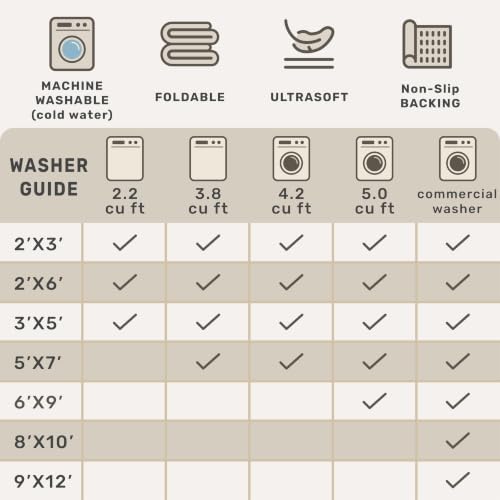 Hazo Haus Washable Neutral Farmhouse Living Room Rug, 4x6 Area Rugs for Bedroom, Nursery Room, Boho Vintage Floral Non-Slip Rug Low Pile Stain Resistant (4x6 Beige/Latte) - Image 6