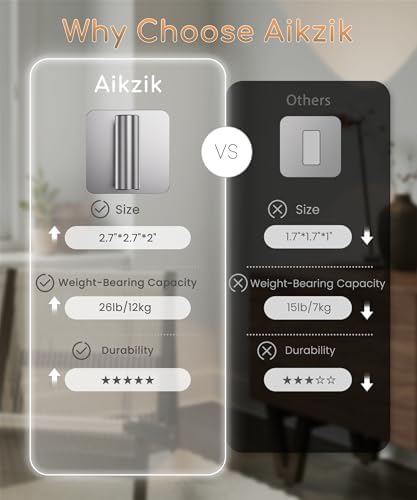 Aikzik 4 Pack Large Heavy Duty Wall Hooks - 26lb Max, Stainless Steel Adhesive Towel Hook, Shower Hooks for Hanging Towel, Coat, Robe, Wall Hook for Use in Bathroom, Kitchen and Door - Image 4