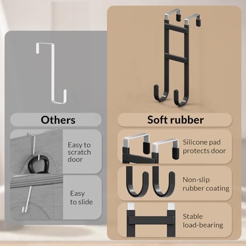 Heavy Duty Door Hooks for Hanging Clothes & Towels, 2 Pack Dual Over Door Hanger with Anti-Scratch Rubber, Rustproof Metal Back of Door Rack, Fits Interior Doors Up to 1 3/8" - Image 6