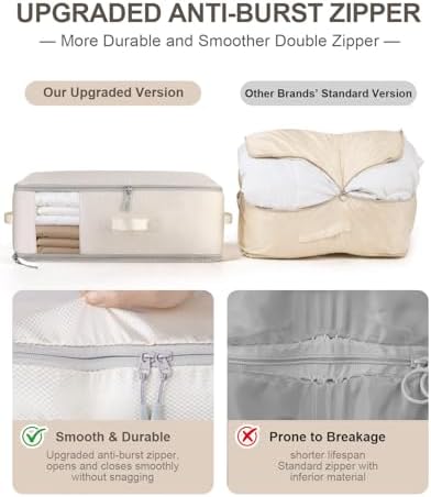 Comforter Storage Bag 2-Pack Self Compression Organizer,22 Gallons - Image 4