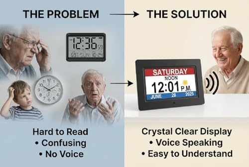 MASSII Dementia Clock with Date Time Voice Announcement, 27 Alarms Custom Reminders, Sleep Trainer, Auto DST, 10 Levels Night Dimmer, Large Talking Digital Calendar Clock for Elderly with 1.5M Adaptor - Image 5