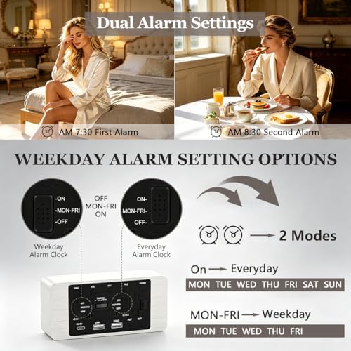 Wooden Digital Alarm Clock for Bedroom Desk Clock with Date, Day of Week, Temperature, Dual Alarms, Dimmer, USB Port Charge, DST, Adjustable Volume for Living Room/Office Wood Decor (White) - Image 6