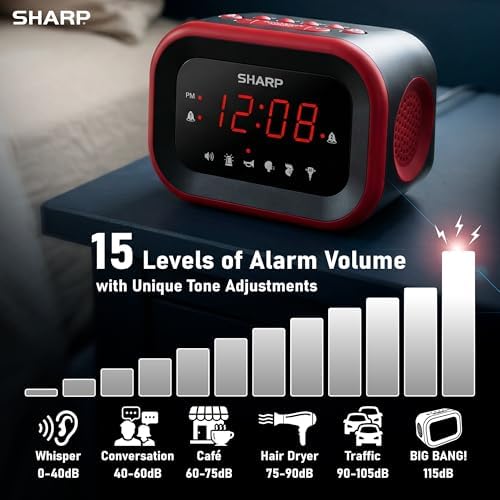 Sharp Big Bang 115dB Alarm Clock for Heavy Sleepers, Dual Alarms - Image 3