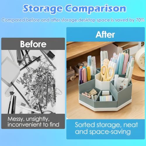 360 Degree Rotating Desk Organizer Caddy with 9 Compartments, Large Capacity Detachable Pencil Holder for Desk, Desktop Storage for Office, School, Home, Dressing Table (Sage Green with White Base) - Image 4