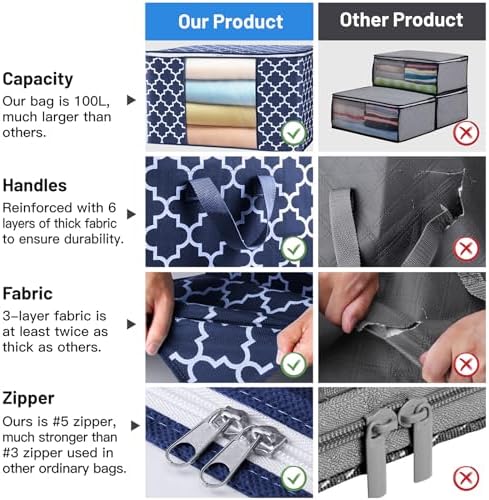 Storage Bags 100L 2Pack Clothes Organization and Storage Containers - Image 6