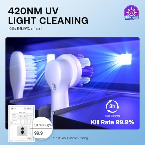 Bitvae Upgraded Tooth Brush Holder for Bathroom 2.0 Infrared Sensing - Image 3