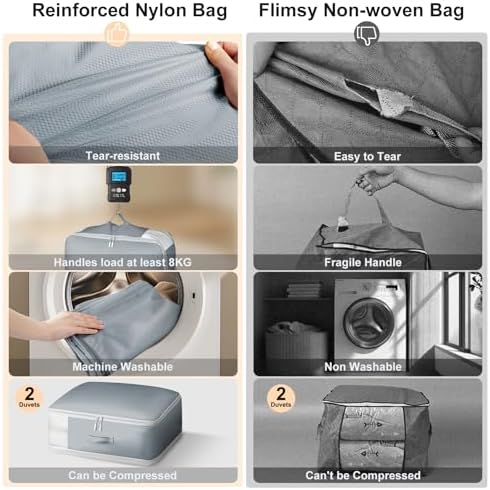 Comforter Storage Bag - Large Capacity Blanket Storage Bags 3-Layer Ultra Space Saving Self Compression Organizer, Washable Compression Bags for Storage Comforter Blanket, 2-Pack, Grey - Image 4