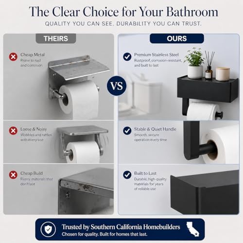 Toilet Paper Holder with Storage, Wall Mount Toilet Paper Holder with Shelf, Flushable Wipes Dispenser, Sanitary Napkin Receptacle, Matte Black Stainless Steel for Bathroom Commercial - Image 4