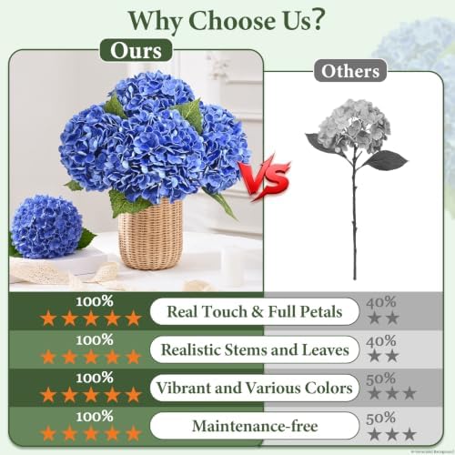 4 Pcs Real Touch Hydrangea Artificial Flowers, 21" Fake Flowers, Dark Blue - Image 2