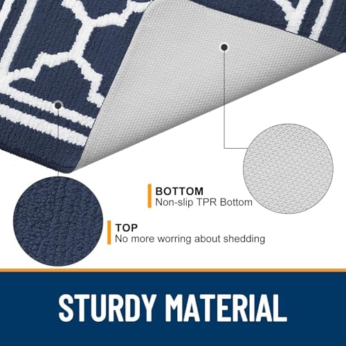 Buganda Indoor Door Mat, Dirt Resistant Doormat, 59x20, Navy Blue - Image 4