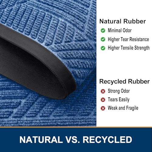 Smiry Front Door Mat Outside Entrance, Low Profile Rubber Doormat, 35x23 - Image 5