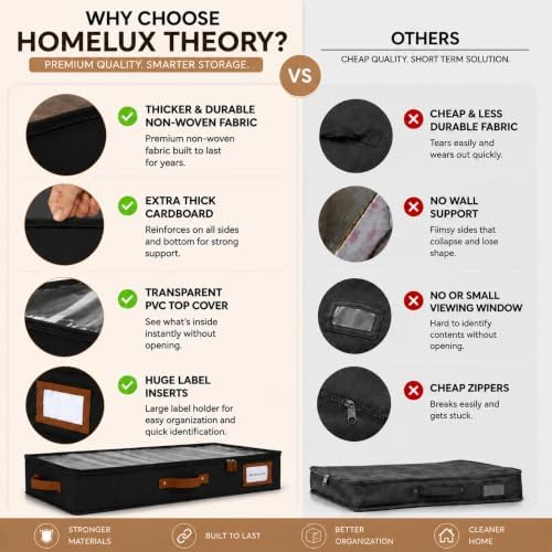 HOMELUX THEORY Under Bed Storage, Medium 2pc with Lid, Black - Image 3