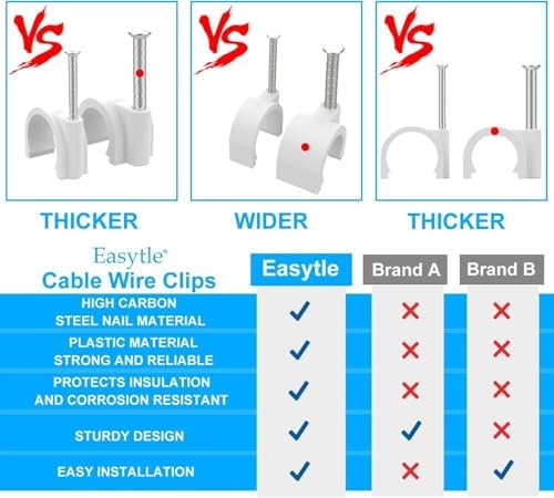 Cable Clips 10mm Nail in Cable Holder Clip 100 Pcs Wire Clips Speaker Tacks for Cords Coax Clamps Ethernet Cord Tacks RG6 RG59 CAT6 RJ45 Wall Wire Organizer - Image 4
