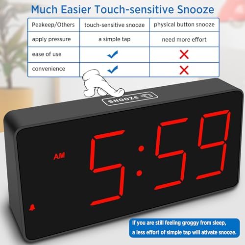 Peakeep Digital Alarm Clock for Bedroom Bedside, Large Display 5 Dimmers - Image 7