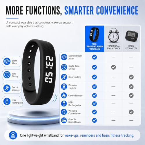 Vibrating Alarm Wristband Silent Wearable Watch Digital Clock for Heavy and Deep Sleepers Adults Deaf Hearing Impaired Men Women Wake Up Bracelet Fitness Reminder Multifunctional - Image 5
