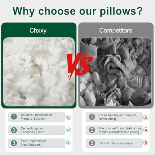 CHxxy Medium Firm Side Sleeper Pillow, Neck & Shoulder Relief Ergonomic - Image 6