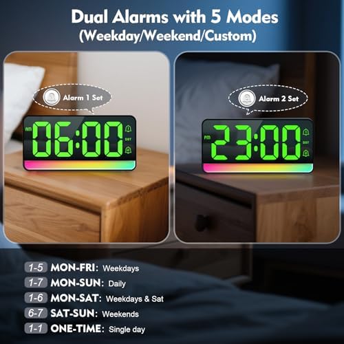 ALANAS Large Display RGB Digital Alarm Clock for Bedrooms, Dynamic Color Night Lights, Dual Alarms, Snooze, Dimmer/3 Volume, USB Ports, Plug in Clocks for Kids, Teens, Seniors, and Heavy Sleepers - Image 3